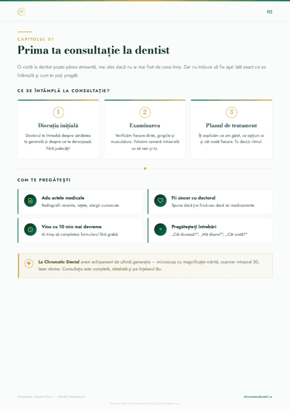 Ghid stomatologic gratuit Chromatic Dental Bacău — pagina de conținut